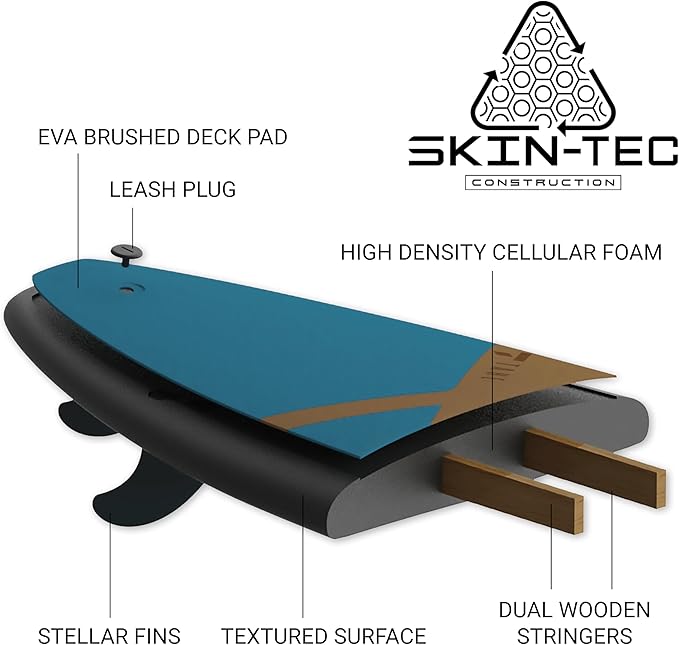 TAHE 8'4" Meteor Foam Surfboard – Premium Molded Soft Top | Durable, Lightweight & Stable | Ideal for Beginners, Rentals & Schools | Skin-Tec Construction for Long-Lasting Performance