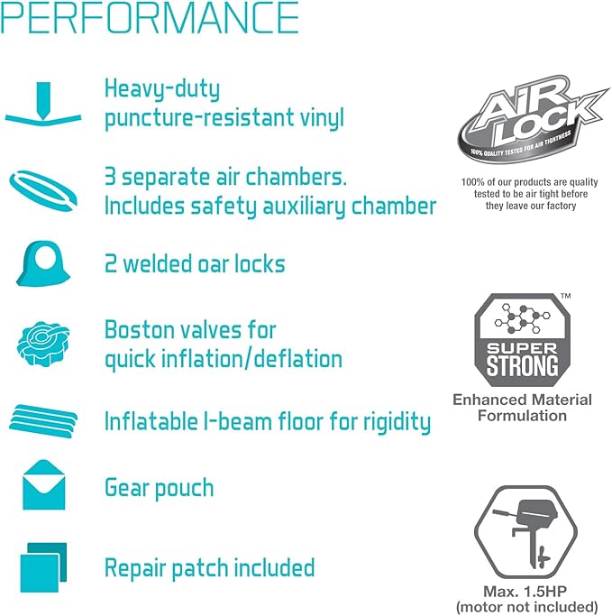 INTEX Seahawk Inflatable Boat Series: Includes Deluxe Aluminum Oars and High-Output Pump – SuperStrong PVC – Fishing Rod Holders – Heavy Duty Grab Handles – Gear Pouch