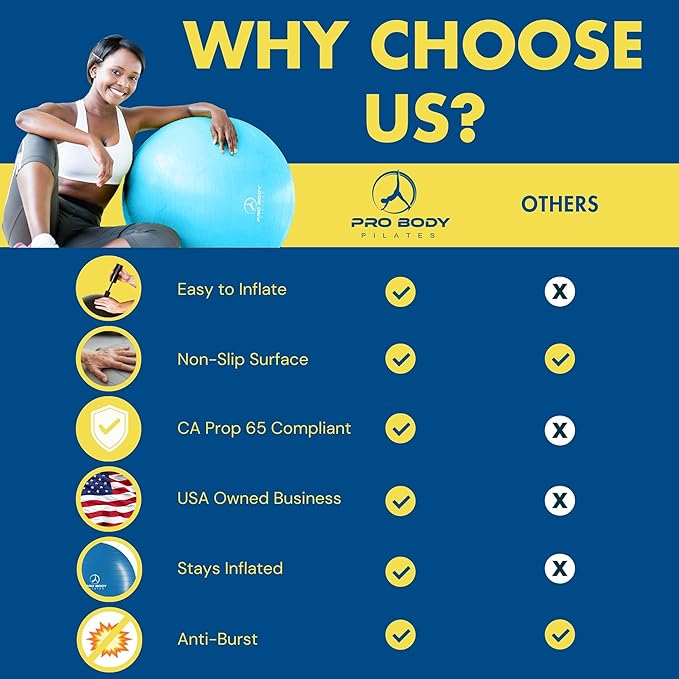 ProBody Pilates Exercise Ball - Multiple Sizes Gym Grade Balance Ball for Fitness, Yoga, Workout, Pregnancy & Physical Therapy