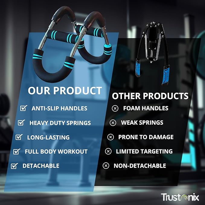 Twister Arm Trainer | Chest & Arm Exerciser for Men | Chest Workout Equipment Exerciser | Upper Body Strength Trainer | High-Strength Metal Spring | Dual-Grip Handles |Durable & Resilient