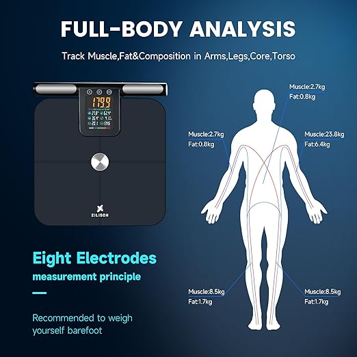 EILISON Smart Scale for Body Weight: 8-Electrode Precision Digital Bathroom Scale for Fat BMI 32 Muscle Body Composition Analyzer, Highly Accurate Weighing Machine, 400lbs (8 Electrode Grey Handle)