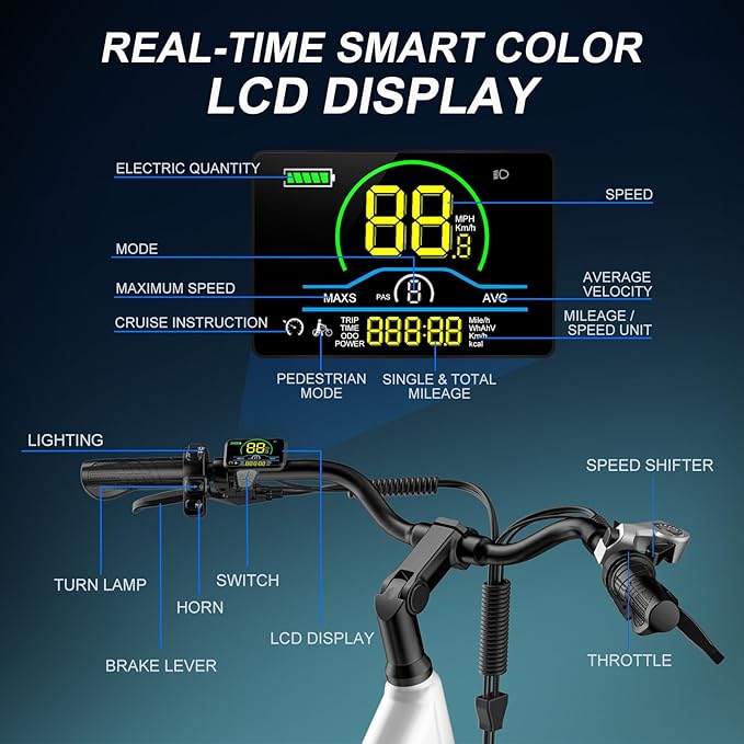 V80 Electric Bike, 1000W Motor 28MPH Ebike, 48V 13Ah Removeable Battery, 26'' City Cruiser Adult Electric Bicycles up to 70 Miles