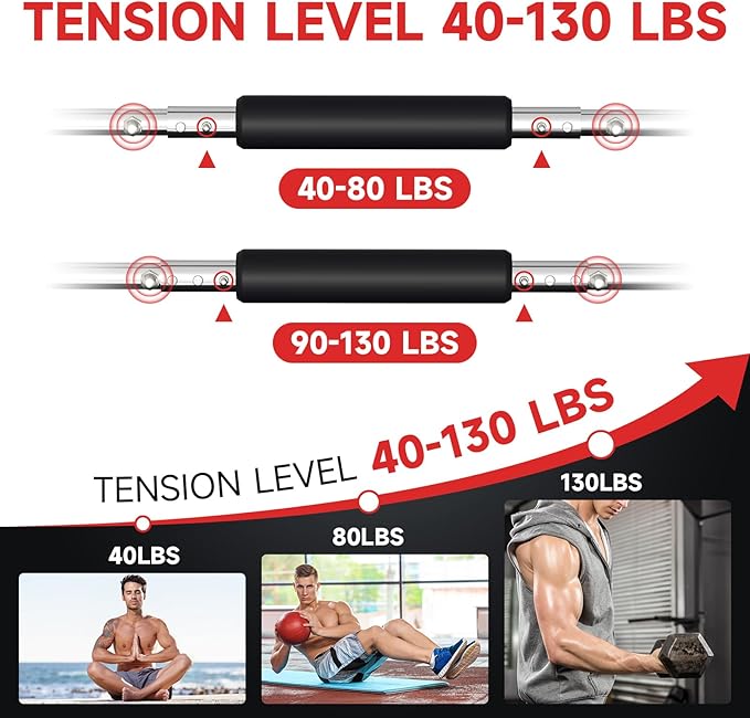 Twister Arm Trainer, Adjustable Chest Workout Equipment 40-130lb, Arm Trainer with 4 Spring, Chest Exerciser for Men, Detachable Power Bar Fitness Machine for Chest Clip Muscle