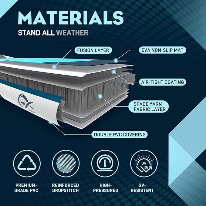 InnoExpo 11' Inflatable Stand Up Paddle Boards with Premium Accessories, Wide Stable SUP Paddle Board Design, Non-Slip Comfort Deck for Youth & Adults