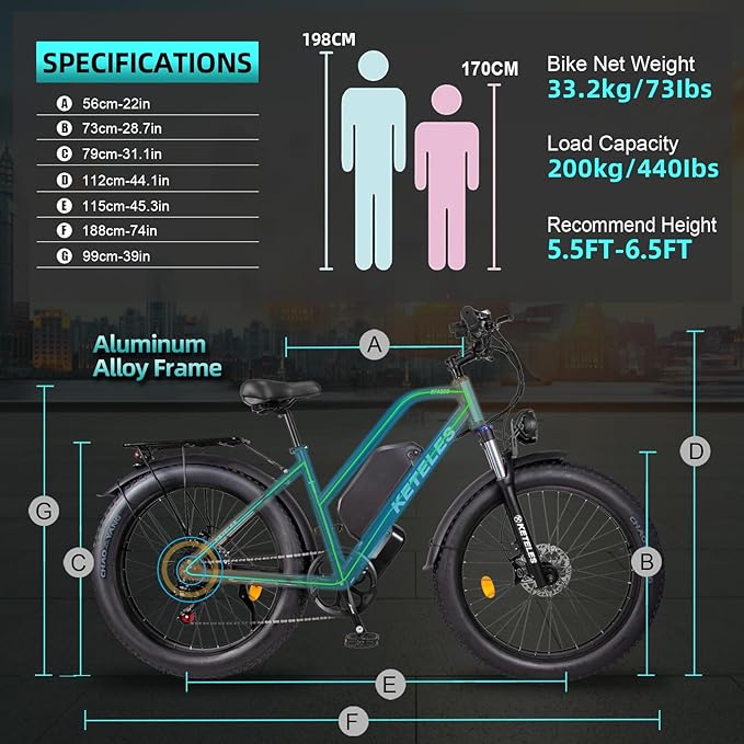 Q7 Peak 3000W Dual Motor Electric Bike - 60-Mile 48V 23Ah UL Certified eBike, 31MPH Fat Tire eBicycle with 5 Riding Modes, Hydraulic Brakes & LCD Display for Mountain/Snow/City