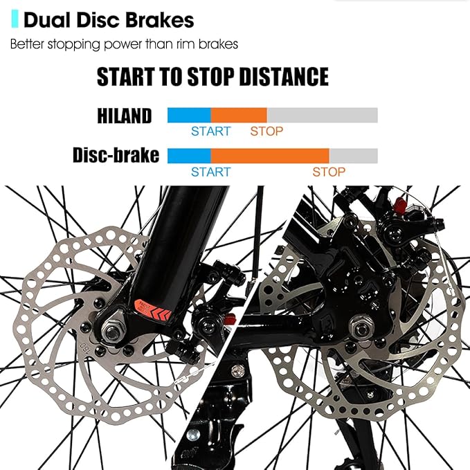 HILAND 26 Inch Mens and Womens Mountain Bike,21 Speed Mountain Bicycle with Dual Disc Brake, Front Suspension Fork, High Carbon Steel Frame Urban Commuter Bike for Adults