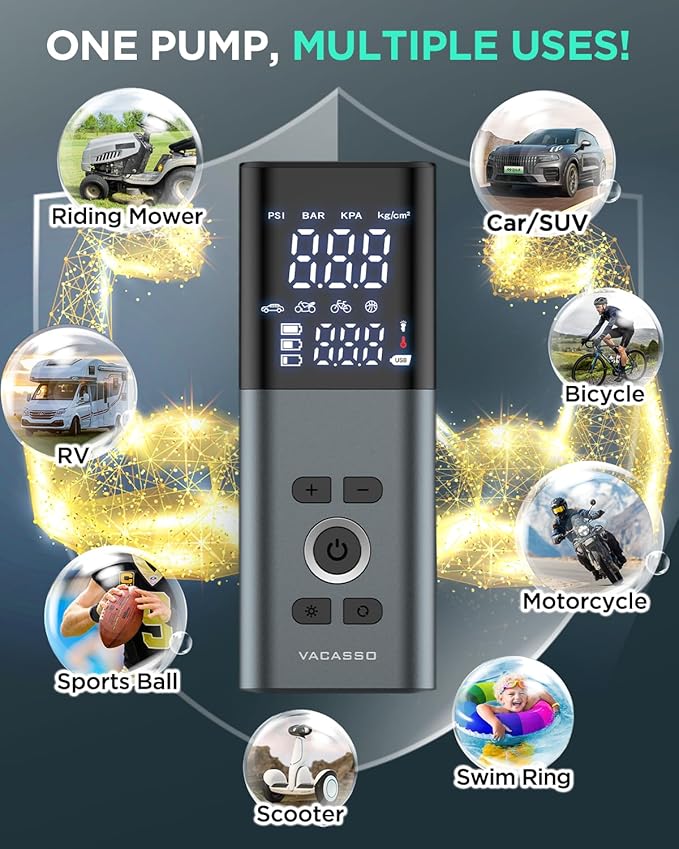 Tire Inflator Portable Air Compressor, 150PSI Air Pump For Car Tires with Accurate Tire Pressure Gauge, 20,000mAh Cordless Air Compressor for Car, Motorcycle, Bike, Balls and More, Smart Autostop