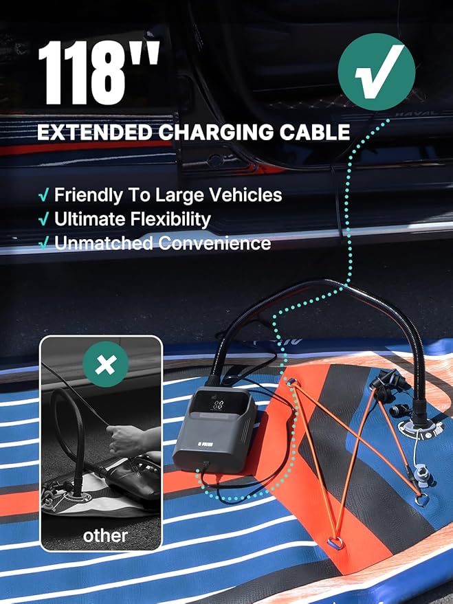 Niphean Paddle Board Pump with (Extra-Long) 118'' Charging Cable, 50 PSI Tire Inflator with Storage Bag, SUP Pump for Inflatables &Deflation, Air Inflator for Car Tires, SUP, Balloon, Mattress