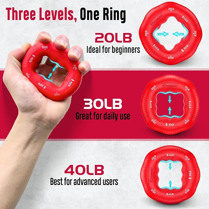 FitBeast Grip Strength Trainer, Hand Gripper Strengthener Kit - 6 Pack with Adjustable Resistance Forearm Strengthener, Forearm Exerciser and Massage Balls for Hand Therapy, Grip Training