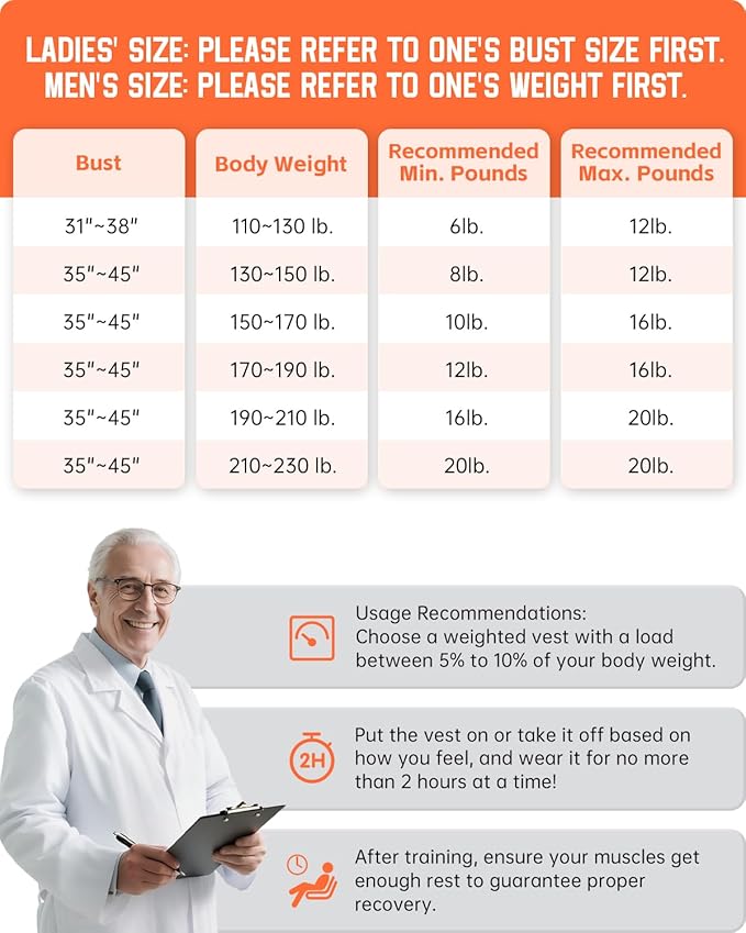 Renoj Weighted Vest for Women Men:10lb/12lb/16lb Weight Training Vest for Workout, Running, Walking, Exercise, Fitness, Weight Loss, Weight Lifting - With Reflective Strips and Storage Pocket