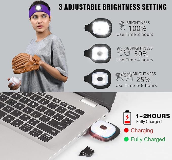 ATNKE 4 LED Lighted Sport Sweatband,USB Rechargeable Running Head Band Lamp High Stretch Wicking Gifts for Men and Women