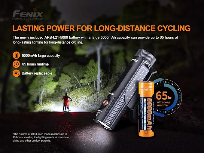 Fenix BC26R 1600 Lumen Rechargeable Bike Light with Edisonbright Battery Carrying case