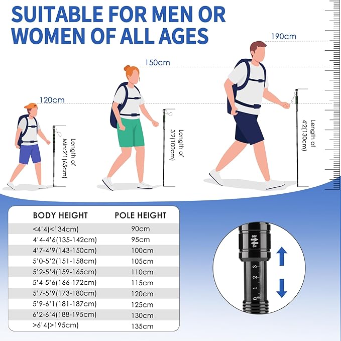 Tactical Survival Hiking Stick - Collapsible Retractable Walking Staff, Outdoor Multitool Tactical Gear, Trekking Poles for Hiking, Camping Birthday Gifts for Men Dad Husband