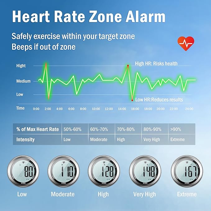 EZON Heart Rate Monitor Chest Strap, Exercise Heart Monitor, Sports Watch with HRM, Waterproof/Stopwatch/Hourly Chime, Steel Silver, T007A11