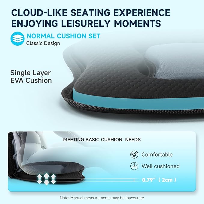 Kayak Seats with Back Support for Sit on Top, Universal Paddle Board Seat for Inflatable Paddleboard, Sup, Canoe