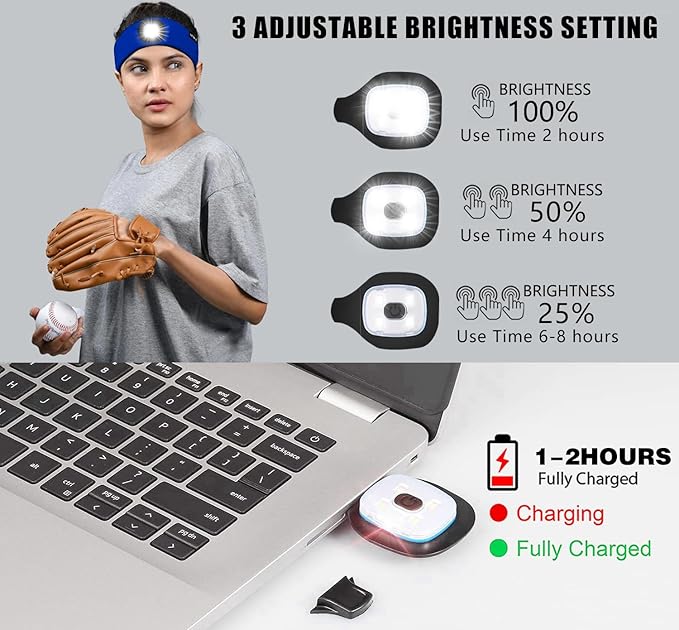 ATNKE 4 LED Lighted Sport Sweatband,USB Rechargeable Running Head Band Lamp High Stretch Wicking Gifts for Men and Women