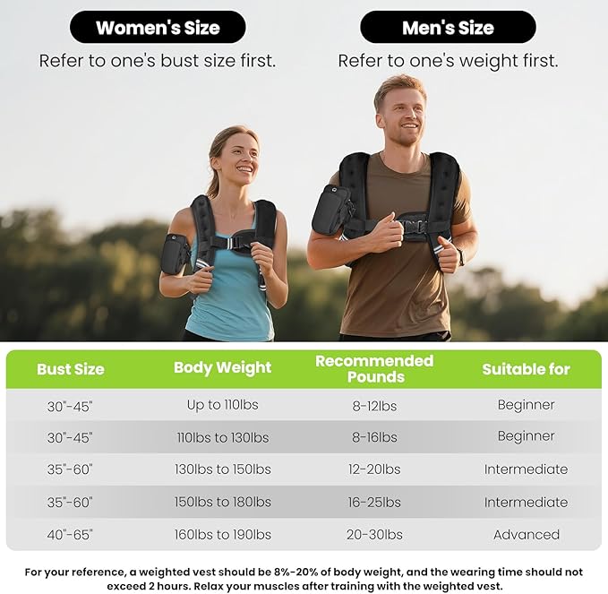 GEEBOBO Weighted Vest for Women Men, 8lb/12lb/16lb/20lb/25lb/30lb Weighted Vest Woman Adjustable Weights for Walking, Strength Training, Running, Muscle Building