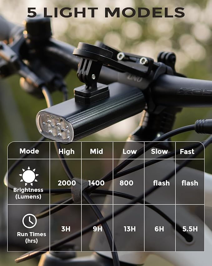High Lumens Bike Headlight, 2000+ Lumens 6 LED Super Bright Wide Beam for Night Riding, Rechargeable Bicycle Front Light with Handlebar & Underneath 2 Mounts for Road Mountain Bicycle