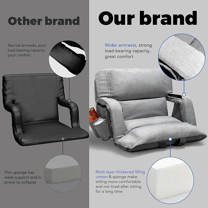 Wide Stadium Seats with Back Support, Exclusive Sofa Style Design Extra Thick Bleacher Chairs with Back and Cushion, 6 Reclining Positions - Ultimate Comfort for Sports Events (Grey, 25")