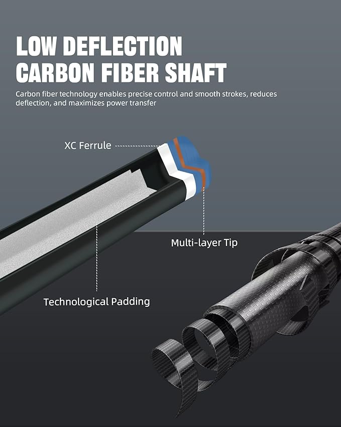 CRICAL Carbon Fiber Pool Cue Stick 58" Billiard Cue Sticks Professional Low Deflection Pool Sticks with 3/8 * 8 Pin Joint and 12.5mm Tip