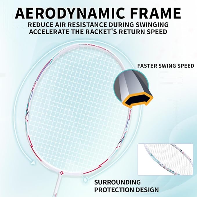 Badminton Racket Carbon Fiber Racquet, Professioanl Racket Badminton Set with Overgrip and Cover, Pro 4U Racket Lightweight for Outdoor Games, Gym, Competitions