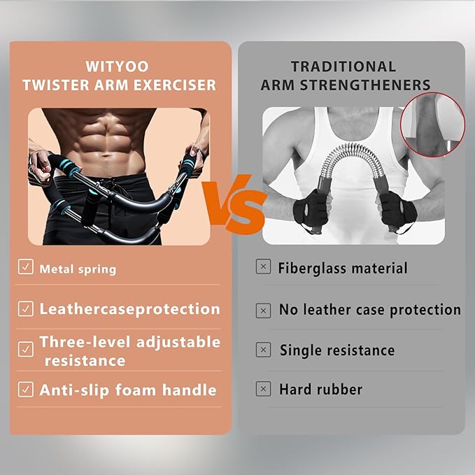 Twister Arm Trainer, Chest Workout Equipment, Three-Level Adjustable Forearm Strengthener at Home, Portable Fitness Exerciser, Gifts for Men Women Dad Bro Husband
