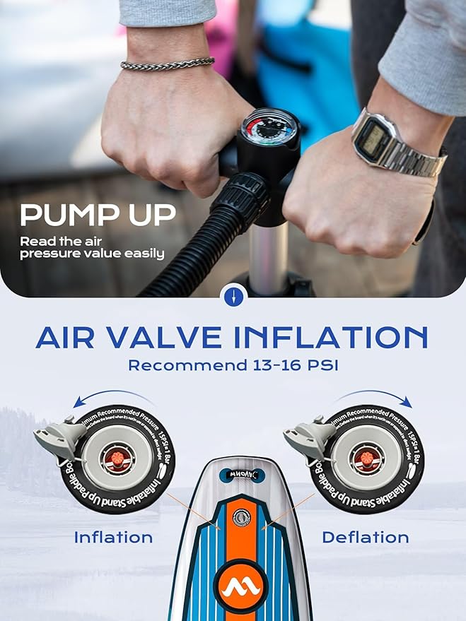 Extra Wide Inflatable Paddle Board, 11' x 34" x 6" Stand Up Paddle Board for Adults, SUP Accessories with Camera Mount, 2+1 Family for Lake, Ocean, Sea