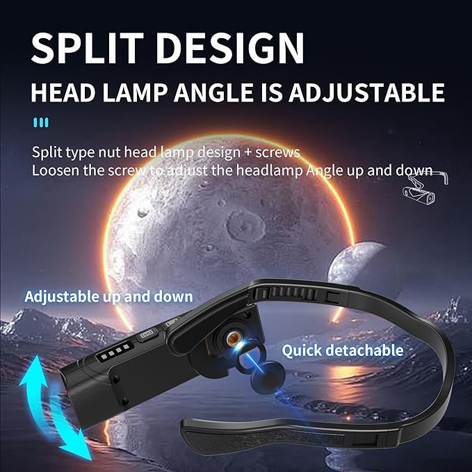 LED Rechargeable Ear Worn Headlamp with Red Light, Fashion Motion Sensor Adjustable Comfortable Headlight, Lightweight and Suitable Head Lamp for Working,Camping, Hiking and Running