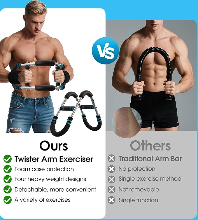 Twister Arm Trainer for Men, Adjustable 50-130Lbs Chest Workout Equipment, Arm Trainer, Twister Arm Trainer Portable Shoulder Strength Exerciser Machine for Fitness People