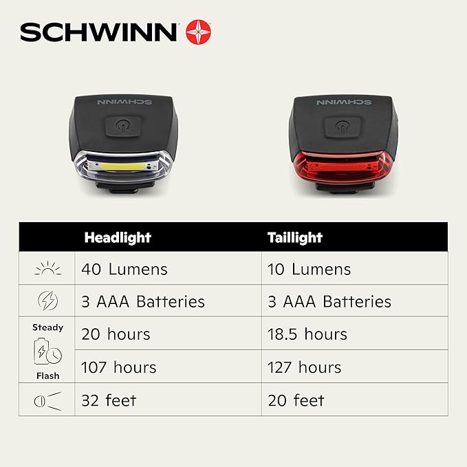 Schwinn Quick Wrap Bike Light Set, LED, 40 or 11 Lumen, Easy to Attach Headlight and Taillight, Tool-Free Install, Battery Operated, for City and Road Riding