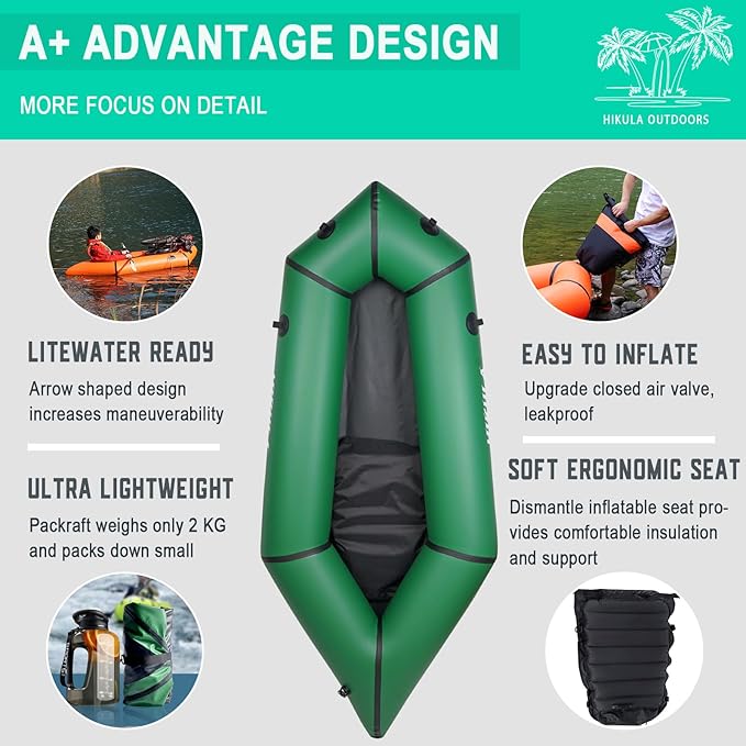 TPU Packraft Inflatable Lightweight Kayak - 1 Person Packraft, Ideal for Adults&Kids with Soft Seat, Litewater Dinghy for Flat Water Rafting, Fishing & Adventure, Rapid Inflate