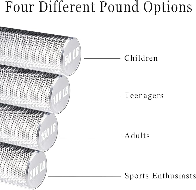 Grip Strength Trainer with Forearm Strengthener, Hand Grip Strengthener, Hand Extension Exerciser, Stress Relief Ball and Hand Grip Strengthener for Muscle Building and Injury Recover(5 PCS)