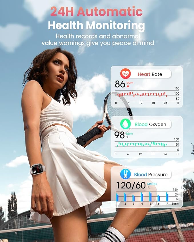Fitness Smart Watches for Women Men: Smart Watch for iPhone&Android Bluetooth Call with 24/7 SpO2 Sleep Heart Rate Monitor, IP68, Fitness Tracker with 120+Sport, Reloj Inteligente 30 Day Life, 2 Bands