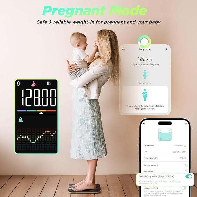 RunStar Scale for Body Weight, Smart Scale with 8-in-1 VA Display, High Precision Bathroom Digital Scale for Body Weight Heart Rate BMI Body Fat 22 Body Composition Sync APP, FSA&HSA Eligible