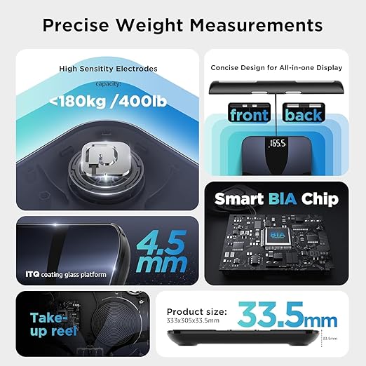 Posture Scale for Body Weight and Fat Percentage, 8 Electrodes Larger Platform Digital Scale for BMI 28 Body Composition Measurement, Bathroom Smart Scales with LED Display FSA or HSA Eligible