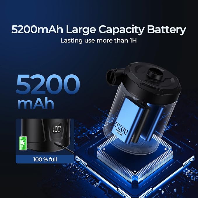 5200mAh Electric Air Pump for Inflatables, Air Mattress Pump Portable with LED Display Screen & 4 Nozzles, Inflator/Deflator Pumps for Pool, Paddle Boats, Camping, Swimming Ring
