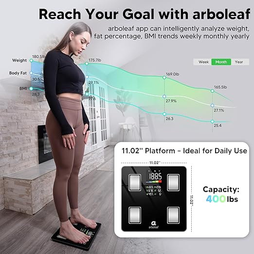 Arboleaf Smart Scale with BMI, Body Fat, Muscle Mass, Digital Bathroom Scale for Body Weight, 14 Body Composition Metrics, Large LED Display, Accurate Weighing Machine, App Sync, 400lbs, 11"