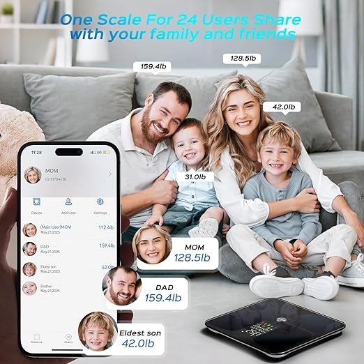 Lepulse Smart Scale for Body Weight, Digital Bathroom Weight Scale with BMI Muscle Mass 20 Body Composition Metrics, Large Display Body Fat Scales, Heart Rate, Accurate Bluetooth Weighing with App