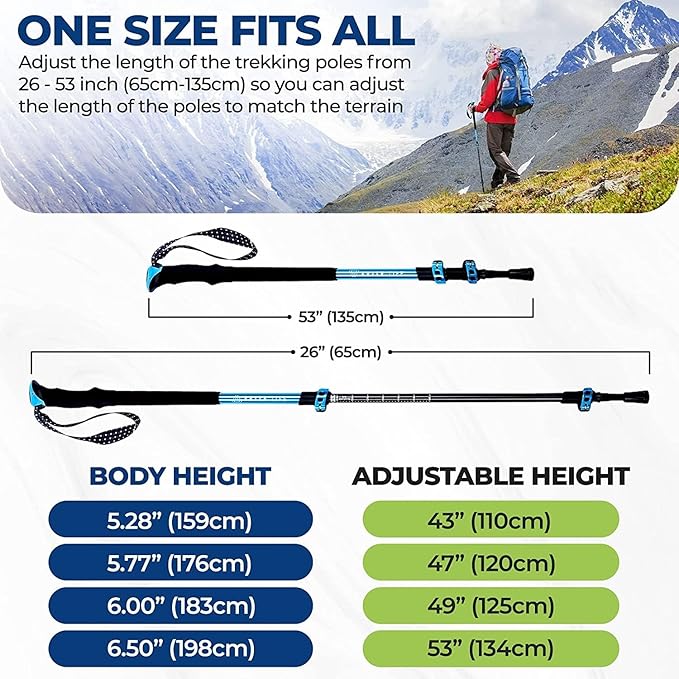 Adventure Pro Trekking Poles for Hiking - Anti Slip Collapsible Walking Sticks for Travel with Cork and Eva Grip, Lightweight Hiking Poles for Men and Women, 2 Sticks in 1PACK