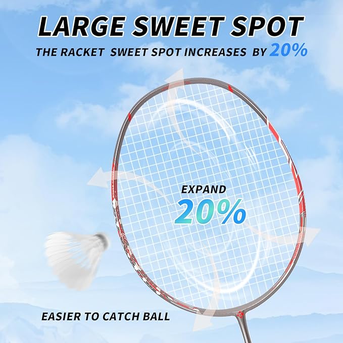 Badminton Racket Carbon Fiber, Badminton Racquet Set with Cover, Badminton Professional Racket Durable for Beginners Outdoor Games Gym