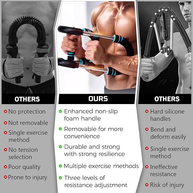 Twister Arm Trainer, 30-110lb Adjustable Chest Workout Equipment, Multi-Muscle Group Training, Portable Power Twister Bar, Detachable Design, Unisex and Suitable for Home and Gym Use