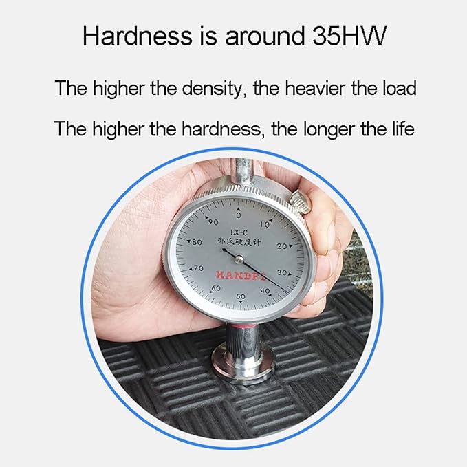 V3VOGUE High Density Non-Slip Sound Absorbing Mat for Treadmills, Non-Slip Exercise Equipment Mat Noise Reduction, for Exercise Equipment, Treadmill, Resistance Trainer, Gym Flooring