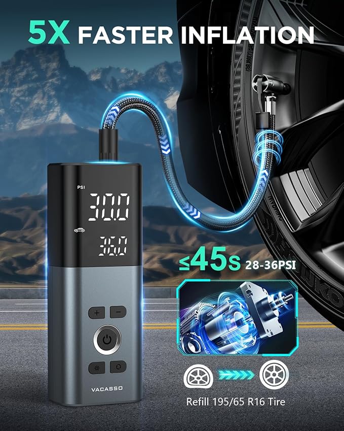 Tire Inflator Portable Air Compressor, 150PSI Air Pump For Car Tires with Accurate Tire Pressure Gauge, 20,000mAh Cordless Air Compressor for Car, Motorcycle, Bike, Balls and More, Smart Autostop
