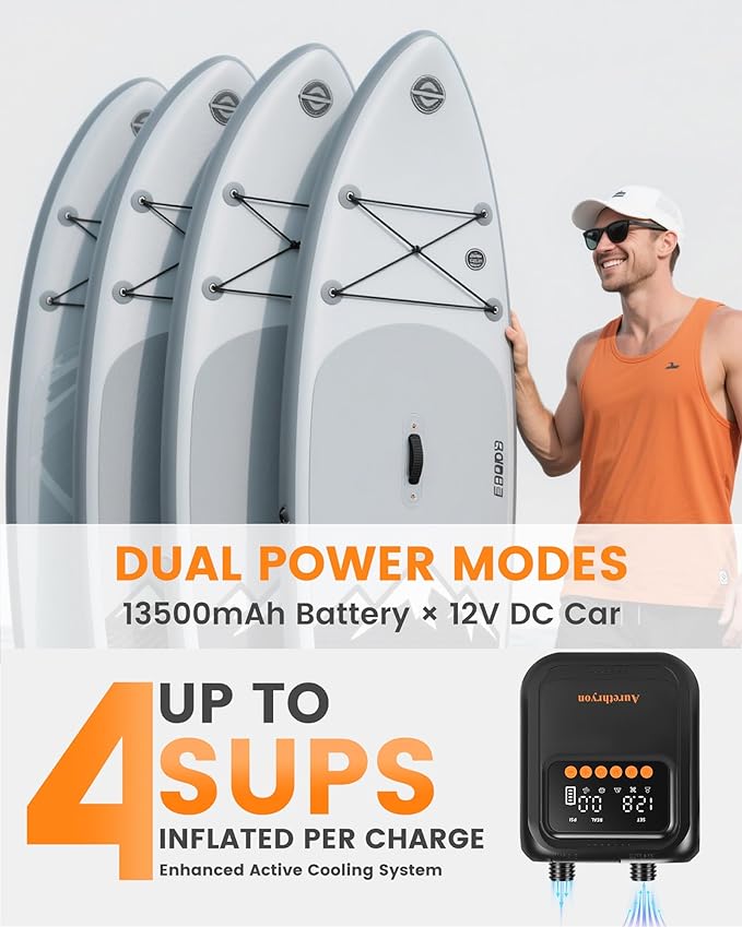 Rechargeable Electric Paddle Board Pump - 20PSI Portable 13500mAh Battery USB-C SUP Air Pump with 260% Faster Inflation for Inflatables, Kayaks, Tents, Boats, Pool