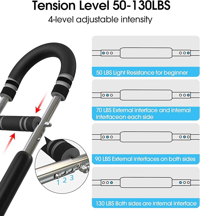 Twister Arm Trainer for Men, Adjustable 50-130Lbs Chest Workout Equipment, Arm Trainer, Twister Arm Trainer Portable Shoulder Strength Exerciser Machine for Fitness People