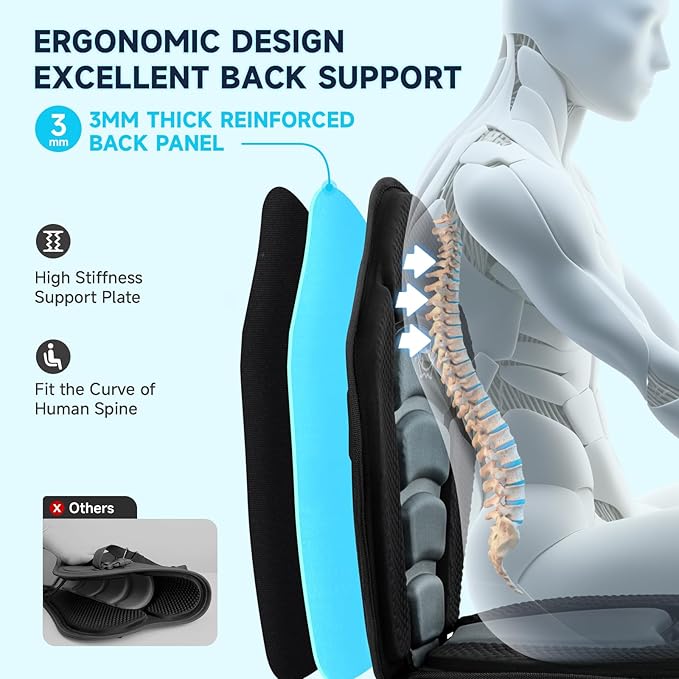 Kayak Seats with Back Support for Sit on Top, Universal Paddle Board Seat for Inflatable Paddleboard, Sup, Canoe