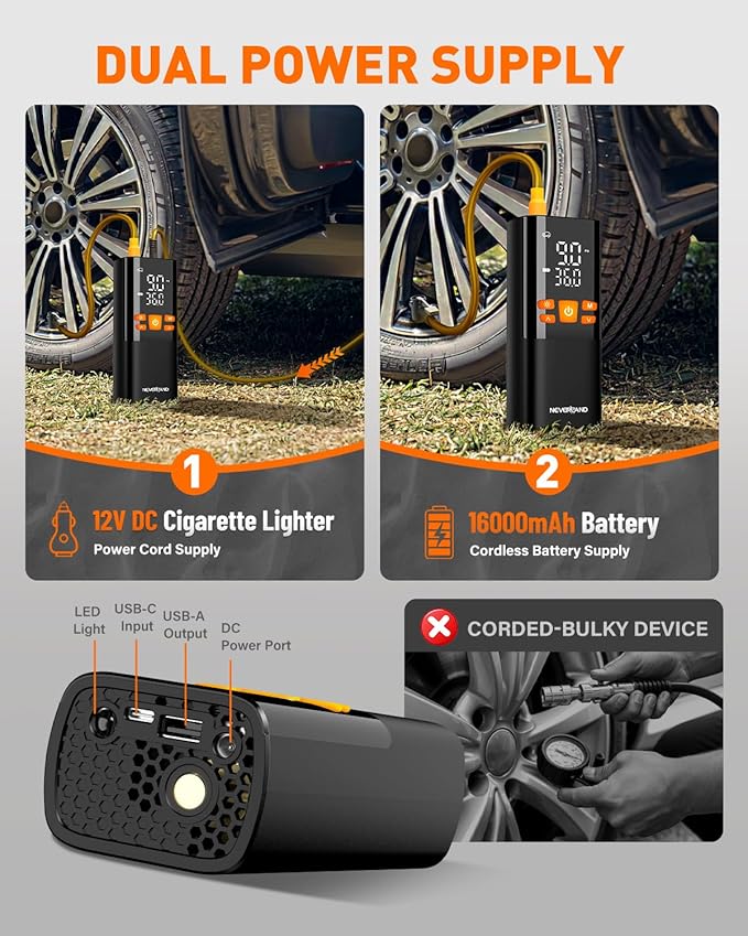 NEVERLAND Tire Inflator Portable Air Compressor - 4X Faster 150 PSI Air Pump for Car Tires, Electric Bike Pump with Pressure Gauge, Auto-Shutoff Cordless Tires Pump for Car Bicycle Motorcycle Ball