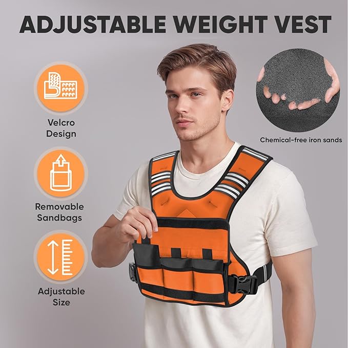 APEXUP Adjustable Weighted Vest, 4-10lb/12-18lb/20-32lb Vest with 6 Ironsand Weights and Large Pocket, Weight Vest for Men Women Strength Training, Running, Walking