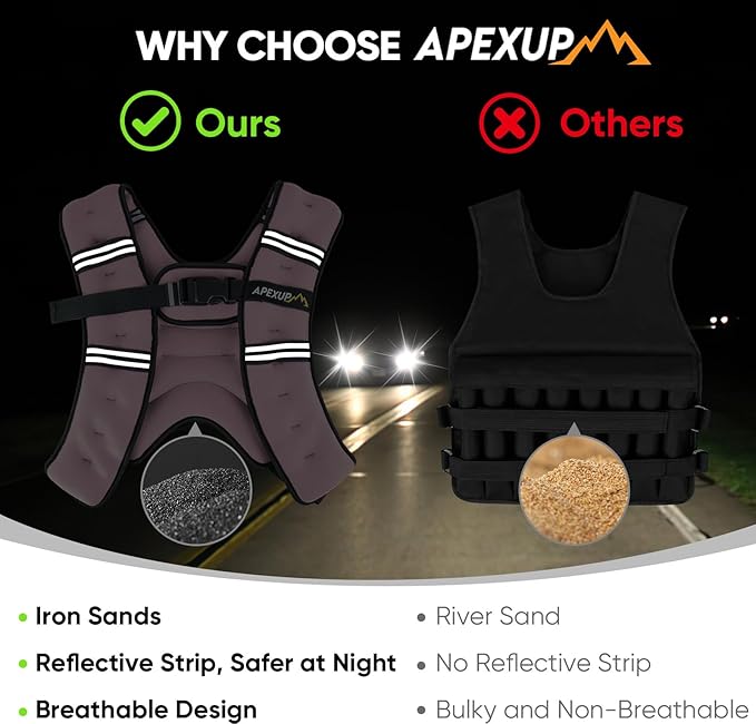APEXUP Weighted Vest Men Women, Weight Vest for Women Workout Equipment for Strength Training Running
