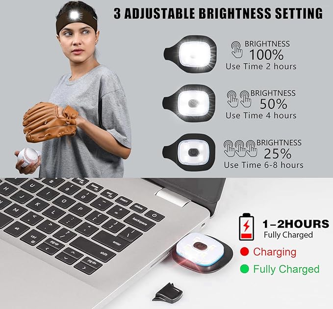 ATNKE 4 LED Lighted Sport Sweatband,USB Rechargeable Running Head Band Lamp High Stretch Wicking Gifts for Men and Women